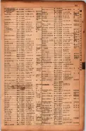 昭和17年10月1日現在大阪市電話番号簿 0847ページのサムネイル