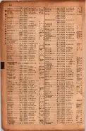 昭和17年10月1日現在大阪市電話番号簿 0850ページのサムネイル