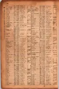 昭和17年10月1日現在大阪市電話番号簿 0856ページのサムネイル