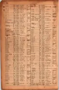 昭和17年10月1日現在大阪市電話番号簿 0858ページのサムネイル