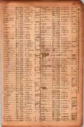 昭和17年10月1日現在大阪市電話番号簿 0865ページのサムネイル
