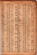 昭和17年10月1日現在大阪市電話番号簿 0867ページのサムネイル