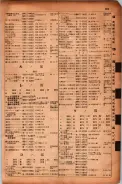 昭和17年10月1日現在大阪市電話番号簿 0871ページのサムネイル