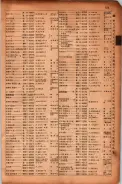 昭和17年10月1日現在大阪市電話番号簿 0875ページのサムネイル