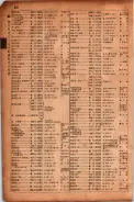 昭和17年10月1日現在大阪市電話番号簿 0878ページのサムネイル