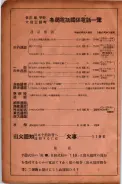 昭和17年10月1日現在大阪市電話番号簿 0882ページのサムネイル
