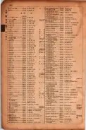 昭和17年10月1日現在大阪市電話番号簿 0886ページのサムネイル