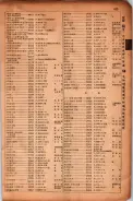 昭和17年10月1日現在大阪市電話番号簿 0887ページのサムネイル