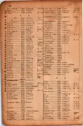 昭和17年10月1日現在大阪市電話番号簿 0892ページのサムネイル