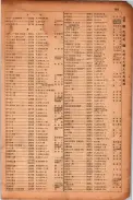 昭和17年10月1日現在大阪市電話番号簿 0893ページのサムネイル
