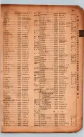 昭和17年10月1日現在大阪市電話番号簿 0907ページのサムネイル