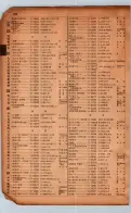 昭和17年10月1日現在大阪市電話番号簿 0924ページのサムネイル