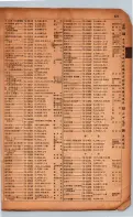 昭和17年10月1日現在大阪市電話番号簿 0927ページのサムネイル