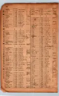 昭和17年10月1日現在大阪市電話番号簿 0928ページのサムネイル