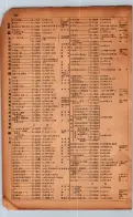 昭和17年10月1日現在大阪市電話番号簿 0930ページのサムネイル