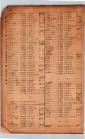 昭和17年10月1日現在大阪市電話番号簿 0932ページのサムネイル