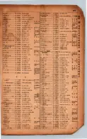 昭和17年10月1日現在大阪市電話番号簿 0933ページのサムネイル