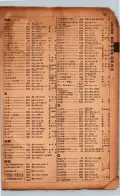 昭和17年10月1日現在大阪市電話番号簿 0935ページのサムネイル