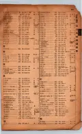昭和17年10月1日現在大阪市電話番号簿 0937ページのサムネイル