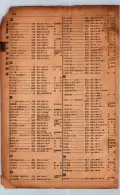 昭和17年10月1日現在大阪市電話番号簿 0938ページのサムネイル