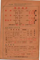 昭和28年11月1日大阪市職業別電話番号簿 0002ページのサムネイル