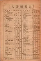 昭和28年11月1日大阪市職業別電話番号簿 0006ページのサムネイル