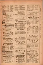 昭和28年11月1日大阪市職業別電話番号簿 0031ページのサムネイル