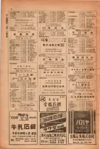 昭和28年11月1日大阪市職業別電話番号簿 0032ページのサムネイル