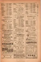 昭和28年11月1日大阪市職業別電話番号簿 0033ページのサムネイル