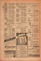 昭和28年11月1日大阪市職業別電話番号簿 0034ページのサムネイル