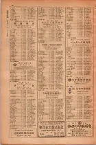 昭和28年11月1日大阪市職業別電話番号簿 0038ページのサムネイル