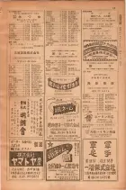 昭和28年11月1日大阪市職業別電話番号簿 0039ページのサムネイル