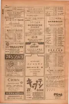 昭和28年11月1日大阪市職業別電話番号簿 0042ページのサムネイル