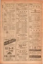 昭和28年11月1日大阪市職業別電話番号簿 0048ページのサムネイル