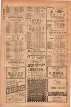 昭和28年11月1日大阪市職業別電話番号簿 0050ページのサムネイル