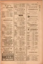 昭和28年11月1日大阪市職業別電話番号簿 0051ページのサムネイル