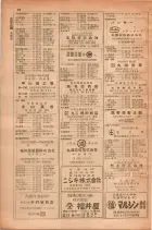 昭和28年11月1日大阪市職業別電話番号簿 0052ページのサムネイル
