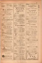 昭和28年11月1日大阪市職業別電話番号簿 0053ページのサムネイル