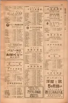 昭和28年11月1日大阪市職業別電話番号簿 0055ページのサムネイル