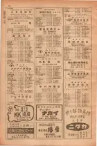 昭和28年11月1日大阪市職業別電話番号簿 0058ページのサムネイル