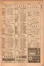 昭和28年11月1日大阪市職業別電話番号簿 0059ページのサムネイル