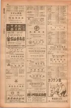 昭和28年11月1日大阪市職業別電話番号簿 0064ページのサムネイル