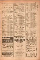 昭和28年11月1日大阪市職業別電話番号簿 0065ページのサムネイル