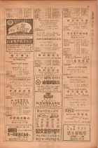 昭和28年11月1日大阪市職業別電話番号簿 0071ページのサムネイル