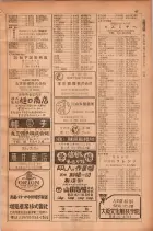 昭和28年11月1日大阪市職業別電話番号簿 0073ページのサムネイル
