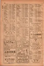 昭和28年11月1日大阪市職業別電話番号簿 0074ページのサムネイル