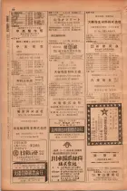 昭和28年11月1日大阪市職業別電話番号簿 0076ページのサムネイル