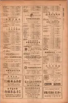 昭和28年11月1日大阪市職業別電話番号簿 0077ページのサムネイル