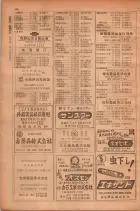 昭和28年11月1日大阪市職業別電話番号簿 0078ページのサムネイル