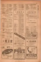 昭和28年11月1日大阪市職業別電話番号簿 0079ページのサムネイル